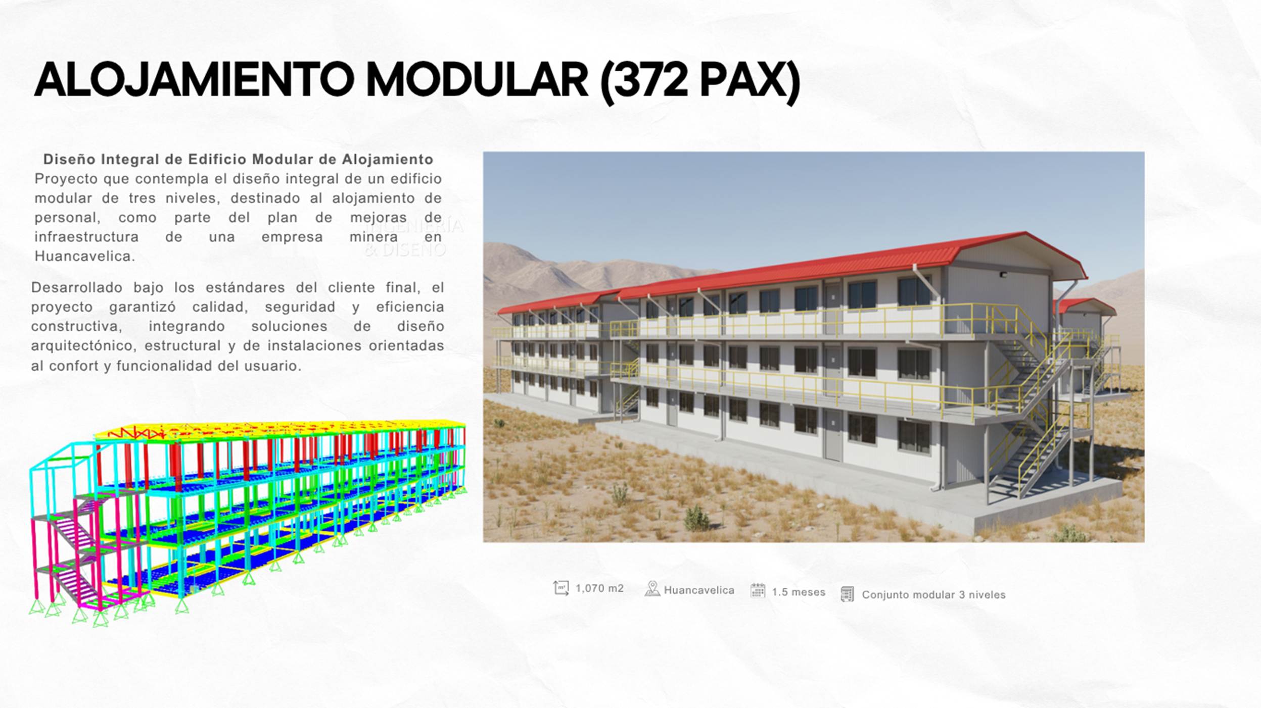 Diagrama

El contenido generado por IA puede ser incorrecto.